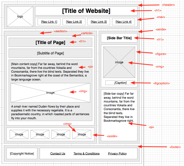 Wireframe