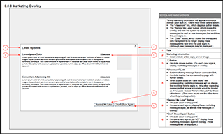 modal or overlay