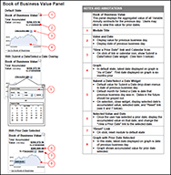 details of dashboard